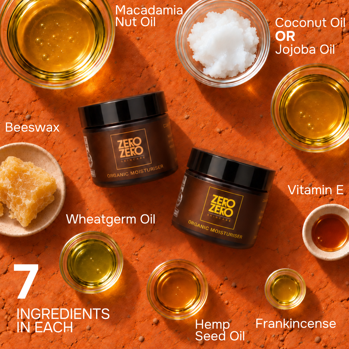The Moisturiser